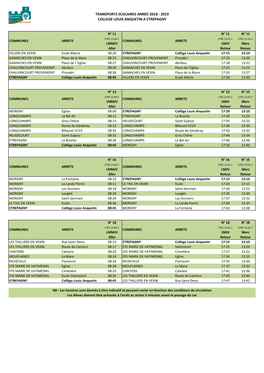 Transports Scolaires Annee 2018 - 2019 College Louis Anquetin a Etrepagny