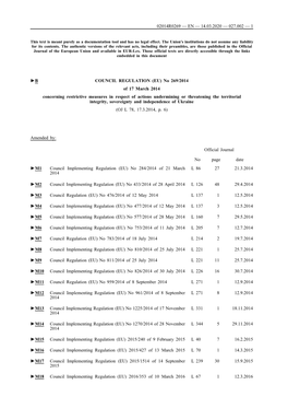 B COUNCIL REGULATION (EU) No 269/2014 of 17 March