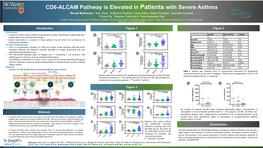 CD6-ALCAM Pathway Is Elevated in Patients with Severe Asthma