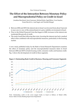 The Effect of the Interaction Between Monetary Policy and Macroprudential Policy on Credit in Israel