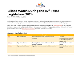 Bills to Watch During the 87Th Texas Legislature (2021) Last Updated: May 21, 2021