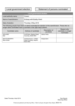 Statement of Persons Nominated Local Government Election