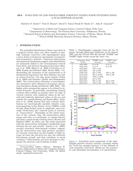 4B.6 Evolution of Low-Wavenumber Vorticity During Rapid Intensification: a Dual-Doppler Analysis