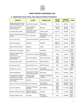 BRIEF PROJECT REFERENCE LIST 1. Application Area