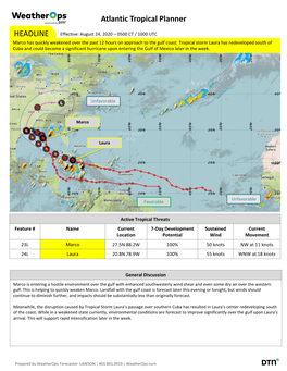 Atlantic Tropical Planner