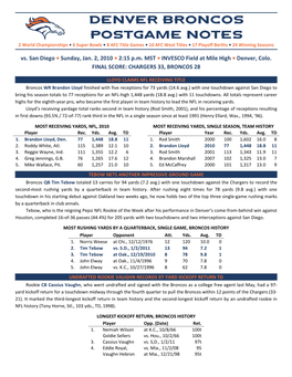 Denver Broncos POSTGAME Notes