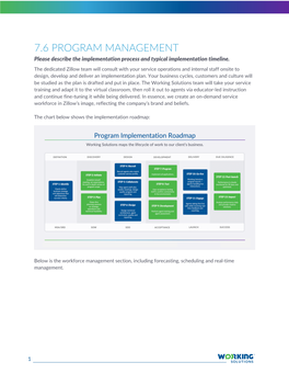 7.6 PROGRAM MANAGEMENT Please Describe the Implementation Process and Typical Implementation Timeline