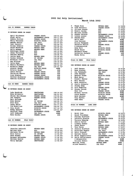 2002 Cal Poly Invitational March 16Th 2002 I