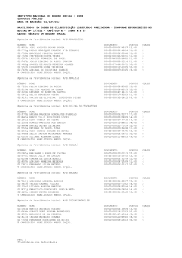 Instituto Nacional Do Seguro Social - Inss Concurso Público Data De Emissão: 01/03/2012