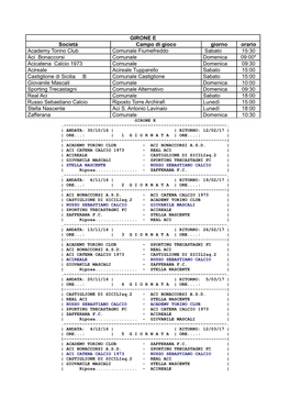 GIRONE E Società Campo Di Gioco Giorno Orario Academy Torino Club Comunale Fiumefreddo Sabato 15:30 Aci Bonaccorsi Comunale Do