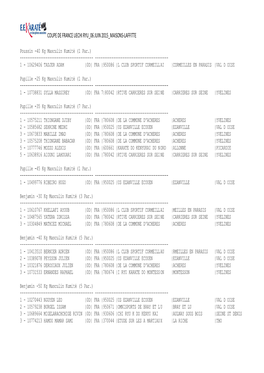 Coupe De France Uechi Ryu 06 Juin 2015 Maisons-Laffitte