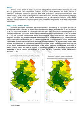 2.6. Mediu. Aer. Apa.Biodiversitate.Pdf