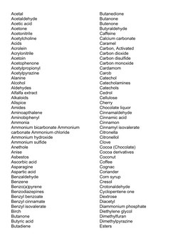 Acetal Acetaldehyde Acetic Acid Acetone Acetonitrile Acetylcholine
