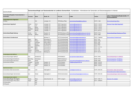 Seniorenbeauftragte Und Seniorenbeiräte Im Landkreis Germersheim - Kontaktdaten - Informationen Der Gemeinden Und Seniorenwegweiser Im Internet Stand 01.09.2020