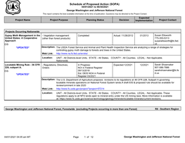 Schedule of Proposed Action (SOPA)