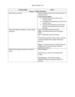 States of Matter Unit Learning Target Notes Section 1: Matter and Energy