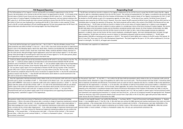 FOI Request/Question Responding Email 1) the Full Breakdown of Tim Cagney’S Contract and Benefits Surrounding His Appointment to the UK Film 1