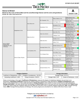 Dance to Bristol a Based on the Cross of Gone West and His Sons/Sovereign Dancer and His Sons and Grandsons Variant = 2.84 Breeder: Mr