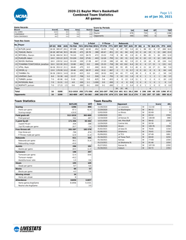 2020-21 Baylor Men's Basketball Combined Team Statistics All