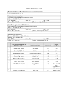 Hillsboro Manufacturing Training and Learning Center Amount Requested: $394,312