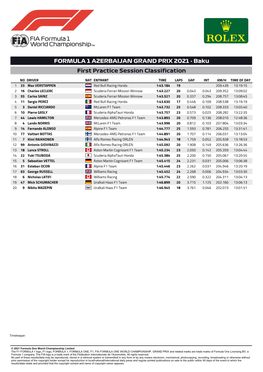 FORMULA 1 AZERBAIJAN GRAND PRIX 2021 - Baku First Practice Session Classification