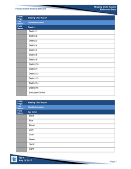 Missing Child Report Florida Safe Families Network Reference Data