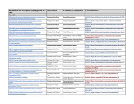 2019 VFCA Bill Tracking