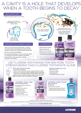 Use Fluoride Mouthwash for 50% More Tooth Strengthening Than Fluoride Toothpaste Alone*