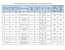 Accused Persons Arrested in Kasargodu District from 26.07.2015 to 01.08.2015