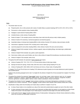 Hts Section Xv Base Metals and Articles of Base Metal