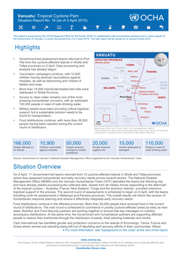 Highlights Situation Overview