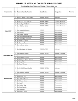 KHAIRPUR MEDICAL COLLEGE KHARPUR MIRS Teaching Faculty of Khairpur Medical College, Khairpur