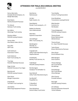 ATTENDEES for TRALA 2014 ANNUAL MEETING As of 02/25/2014