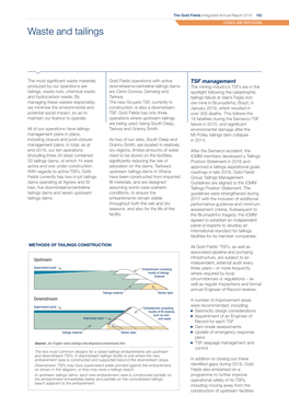 Waste and Tailings