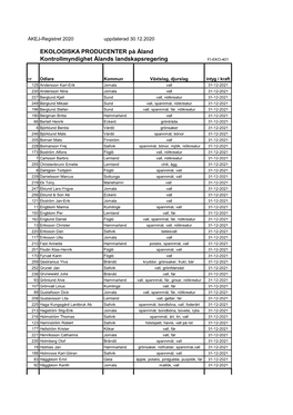 Kontrollmyndighet Ålands Landskapsregering EKOLOGISKA