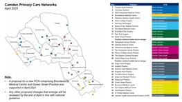 Camden Primary Care Networks