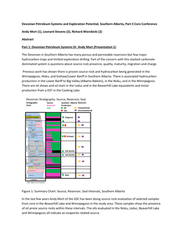 Devonian Petroleum Systems and Exploration Potential, Southern Alberta, Part 3 Core Conference