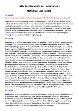 ESSEX SUPERLEAGUES ROLL of HONOURS MENS from 1975 to 2020