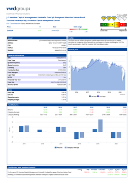 J O Hambro Capital Management Umbrella Fund Plc European