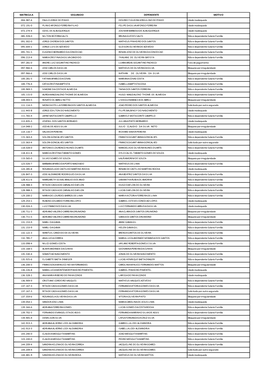 Indeferimento Material Escolar Para Site