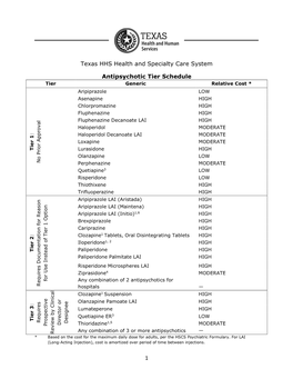 Antipsychotic Tier Schedule Tier Generic Relative Cost * Aripiprazole LOW Asenapine HIGH Chlorpromazine HIGH Fluphenazine HIGH