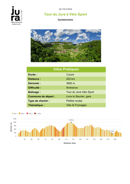 Tour Du Jura À Vélo Sport