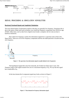 Easy Fourier Analysis