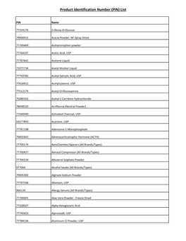 Product Identification Number (PIN) List