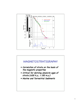 Magnetostratigraphy