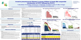 Invasive Pneumococcal Disease in Young Children in Israel After