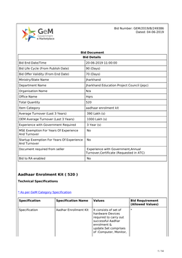 Aadhaar Enrolment