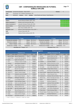 CBF - CONFEDERAÇÃO BRASILEIRA DE FUTEBOL Jogo: 71 SÚMULA ON-LINE