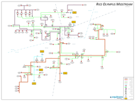 EQM Olympus Midstream Belmont Schematic