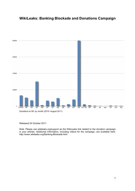 Wikileaks: Banking Blockade and Donations Campaign